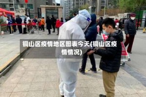 铜山区疫情地区图表今天(铜山区疫情情况)