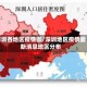 深圳各地区疫情图/深圳地区疫情最新消息地区分布