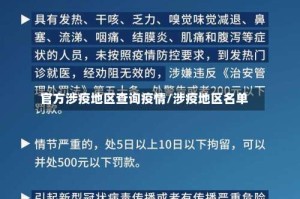 官方涉疫地区查询疫情/涉疫地区名单