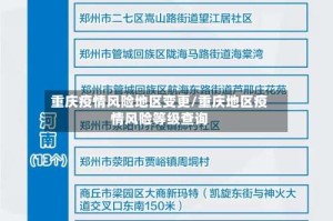 重庆疫情风险地区变更/重庆地区疫情风险等级查询