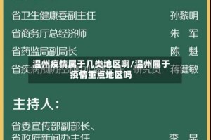 温州疫情属于几类地区啊/温州属于疫情重点地区吗