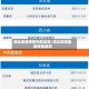 湖北麻城疫情风险地区/湖北麻城最新疫情通报