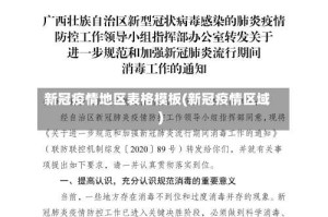 新冠疫情地区表格模板(新冠疫情区域)