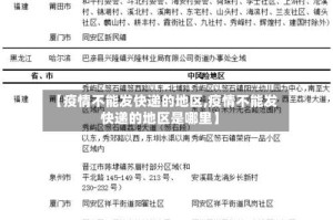 【疫情不能发快递的地区,疫情不能发快递的地区是哪里】