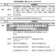 【疫情不能发快递的地区,疫情不能发快递的地区是哪里】