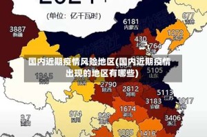 国内近期疫情风险地区(国内近期疫情出现的地区有哪些)