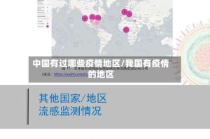 中国有过哪些疫情地区/我国有疫情的地区