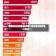 国家和地区最新疫情/国家疫情最新动态