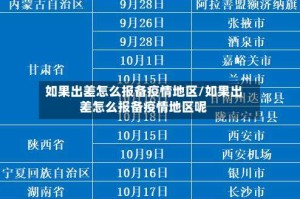 如果出差怎么报备疫情地区/如果出差怎么报备疫情地区呢