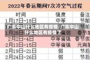 广东中山什么地区有疫情/广东中山什么地区有疫情了