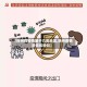 【徐州的疫情属于几类地区,徐州疫情是低风险吗】