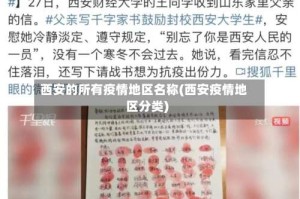 西安的所有疫情地区名称(西安疫情地区分类)