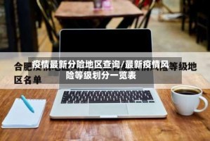疫情最新分险地区查询/最新疫情风险等级划分一览表