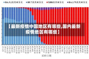 【最新疫情中国地区有哪些,国内最新疫情地区有哪些】