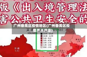 广州番禺区疫情地区(广州番禺区疫情严不严重)