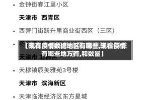 【现有疫情数据地区有哪些,现在疫情有哪些地方有,和数量】