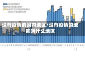 没有疫情的国内地区/没有疫情的地区叫什么地区