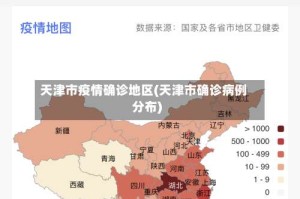 天津市疫情确诊地区(天津市确诊病例分布)