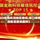 【海口疫情风控地区查询,海口疫情风控地区查询最新】