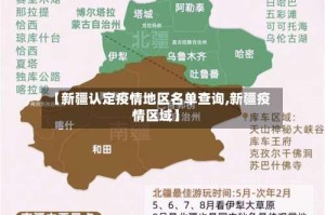 【新疆认定疫情地区名单查询,新疆疫情区域】