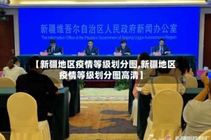 【新疆地区疫情等级划分图,新疆地区疫情等级划分图高清】