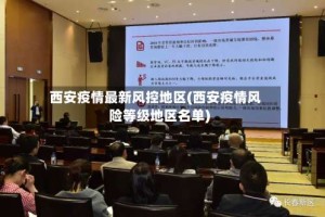 西安疫情最新风控地区(西安疫情风险等级地区名单)