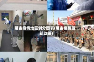 延吉疫情地区划分图表(延吉疫情最新政策)