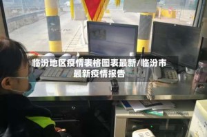 临汾地区疫情表格图表最新/临汾市最新疫情报告