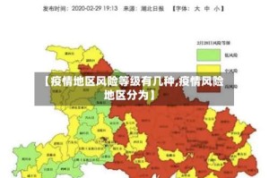 【疫情地区风险等级有几种,疫情风险地区分为】