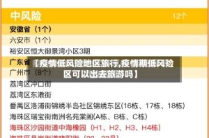 【疫情低风险地区旅行,疫情期低风险区可以出去旅游吗】
