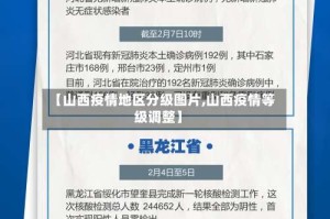 【山西疫情地区分级图片,山西疫情等级调整】