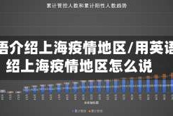 用英语介绍上海疫情地区/用英语介绍上海疫情地区怎么说