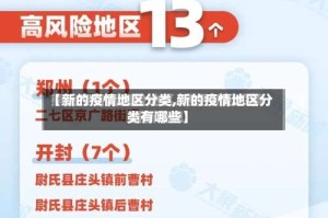 【新的疫情地区分类,新的疫情地区分类有哪些】