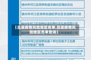 【吕梁疫情风险地区名单,吕梁疫情风险地区名单查询】