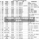 【河南疫情二类地区,河南疫情二类地区名单】