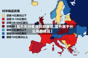 【国外划分疫情风险地区,国外属于什么风险地区】