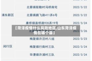 【菏泽疫情什么风险地区,山东菏泽疫情在哪个县】