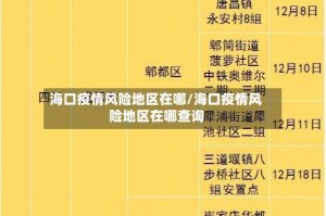海口疫情风险地区在哪/海口疫情风险地区在哪查询