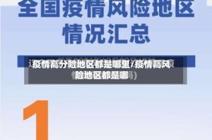 疫情高分险地区都是哪里/疫情高风险地区都是哪