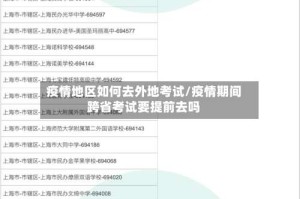 疫情地区如何去外地考试/疫情期间跨省考试要提前去吗