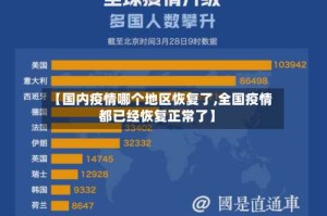 【国内疫情哪个地区恢复了,全国疫情都已经恢复正常了】