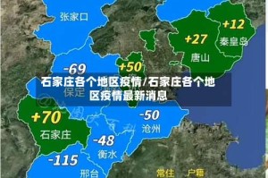 石家庄各个地区疫情/石家庄各个地区疫情最新消息