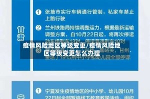 疫情风险地区等级变更/疫情风险地区等级变更怎么办理