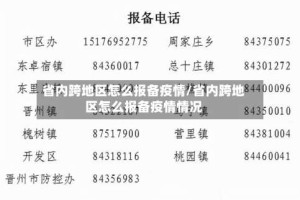 省内跨地区怎么报备疫情/省内跨地区怎么报备疫情情况