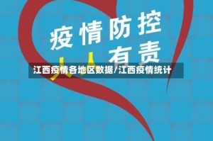 江西疫情各地区数据/江西疫情统计