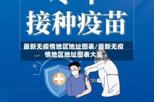 最新无疫情地区地址图表/最新无疫情地区地址图表大全