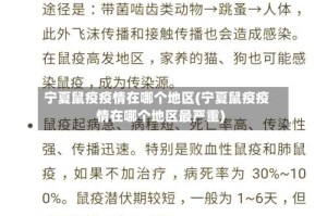 宁夏鼠疫疫情在哪个地区(宁夏鼠疫疫情在哪个地区最严重)