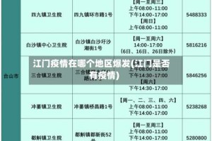 江门疫情在哪个地区爆发(江门是否有疫情)