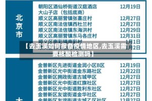 【去玉溪如何报备疫情地区,去玉溪需要核酸检测吗】