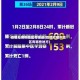 疫情无病例地区有哪些(疫情无病例地区有哪些地方)